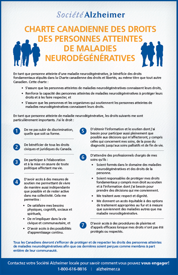 La Charte des droits des personnes atteintes de maladies neurodégénératives - couverture